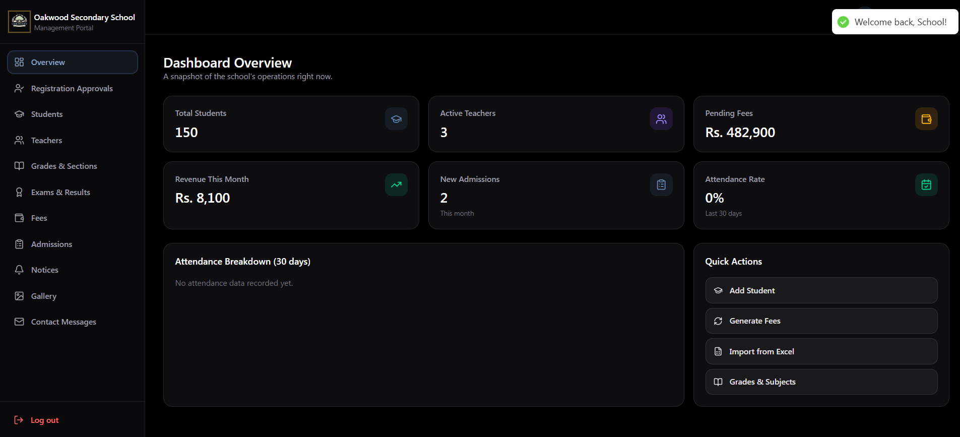Oakwood admin dashboard overview