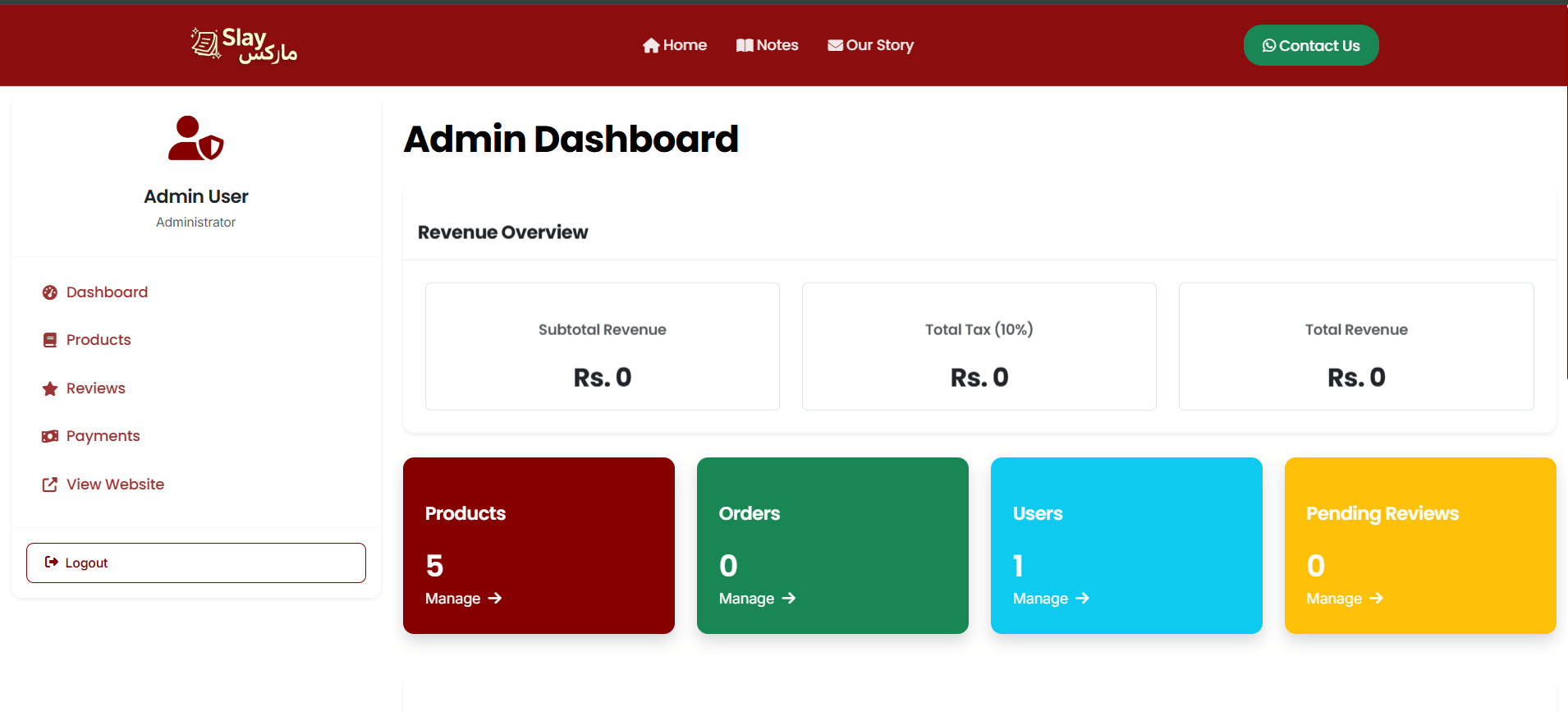 SlayMarks admin dashboard overview